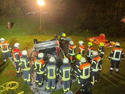 TH-Übung 2025-11-14